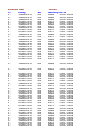 maara advert 4000.xlsx
